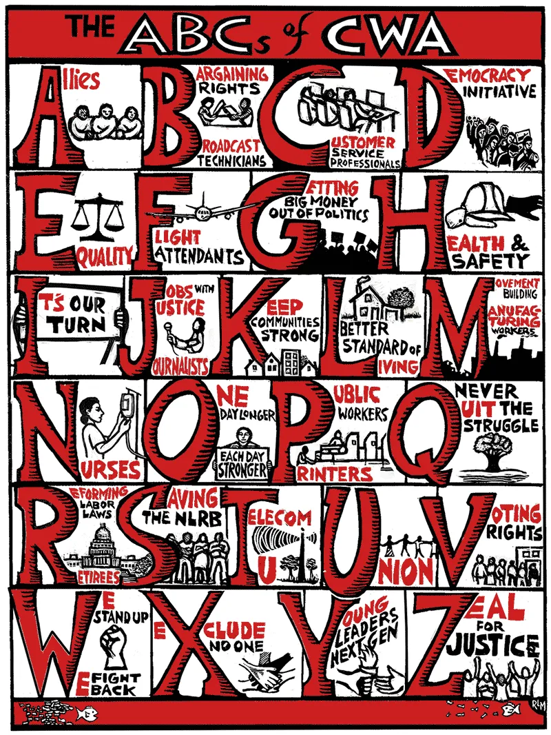 ABCs of CWA Poster